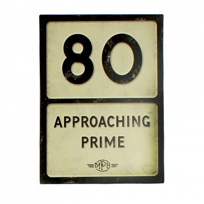 80th Birthday MPH Road Sign Plaque